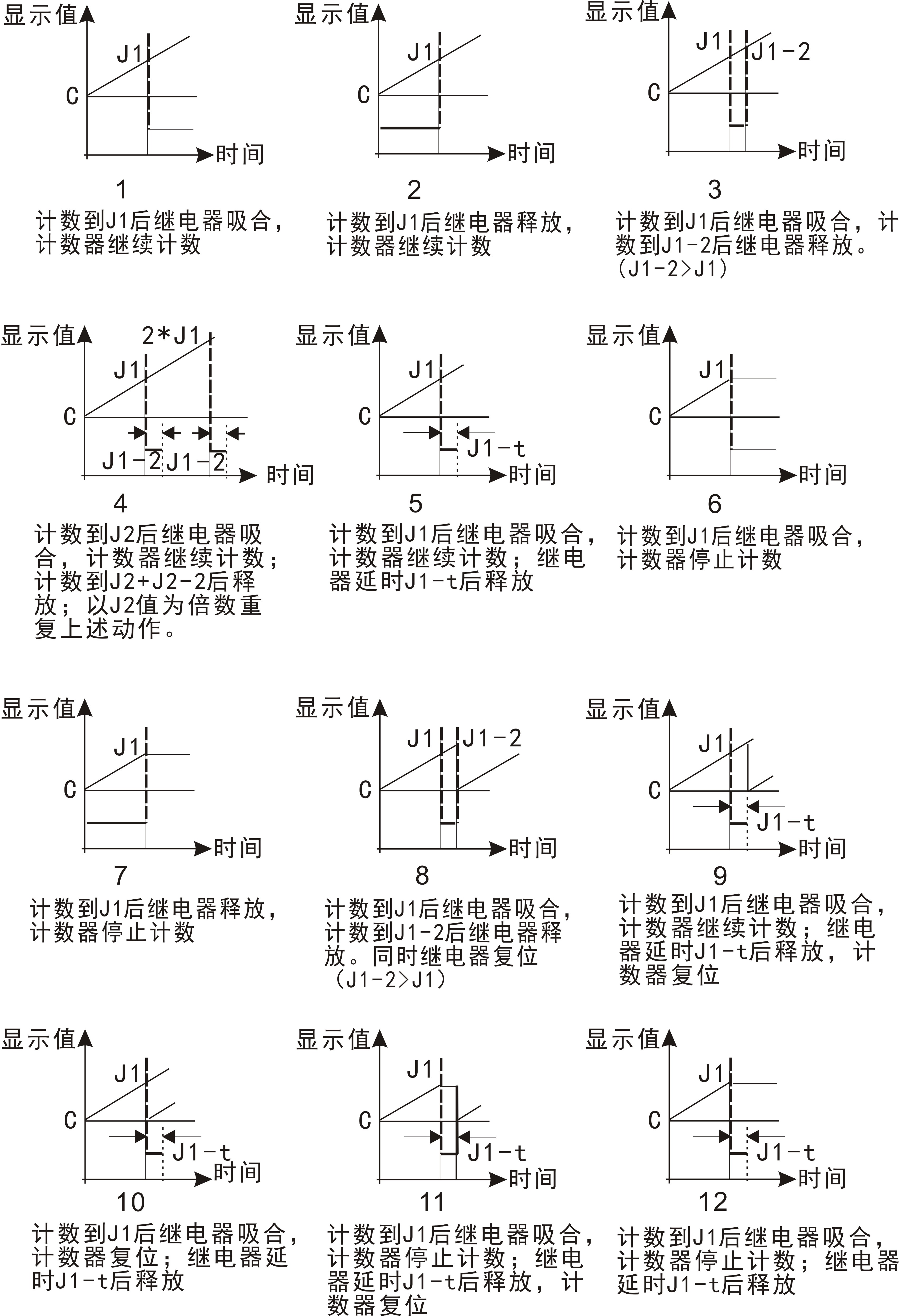 圖片關(guān)鍵詞